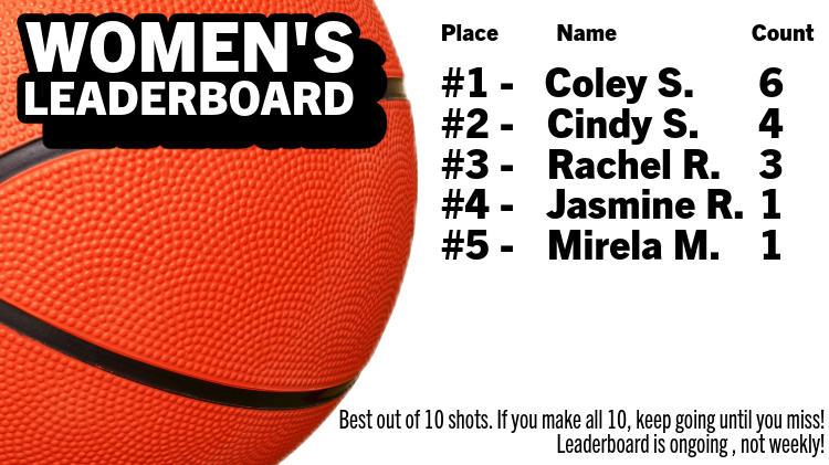 Free Throw Leaderboard-2-Womens.png