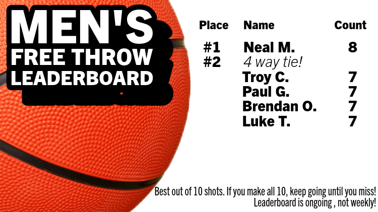 Free Throw Leaderboard-1-Mens-WEB.png