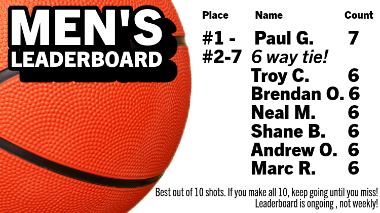 Free Throw Leaderboard-Mens Leaderboard.png
